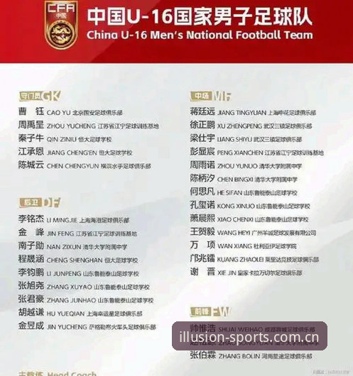 幻影体育iOS版 U17世界杯抽签结果出炉,如何通过幻影体育平台追踪国足未来之星的表现?